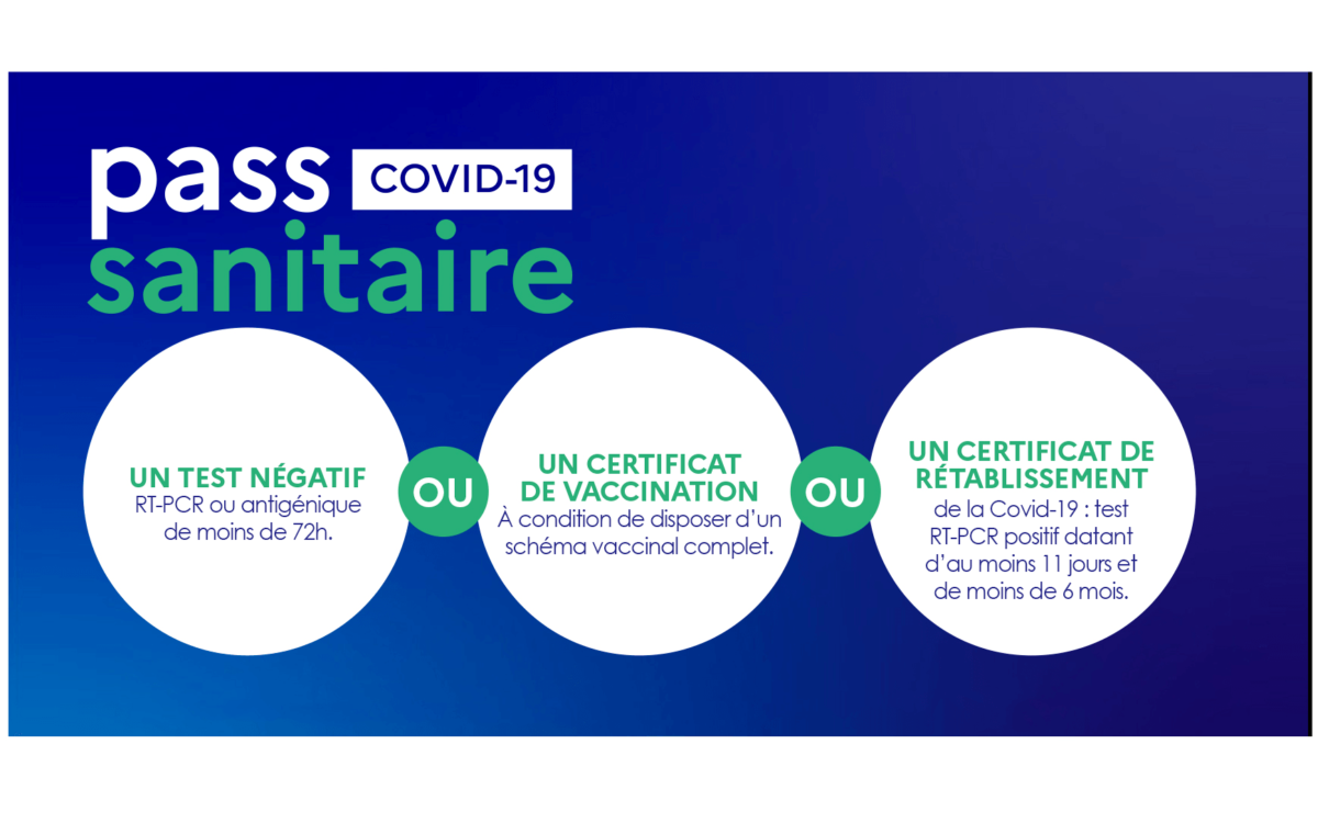 Pass Sanitaire : modalités d'accès aux sites du centre hospitalier – CH  d'Ardèche Méridionale