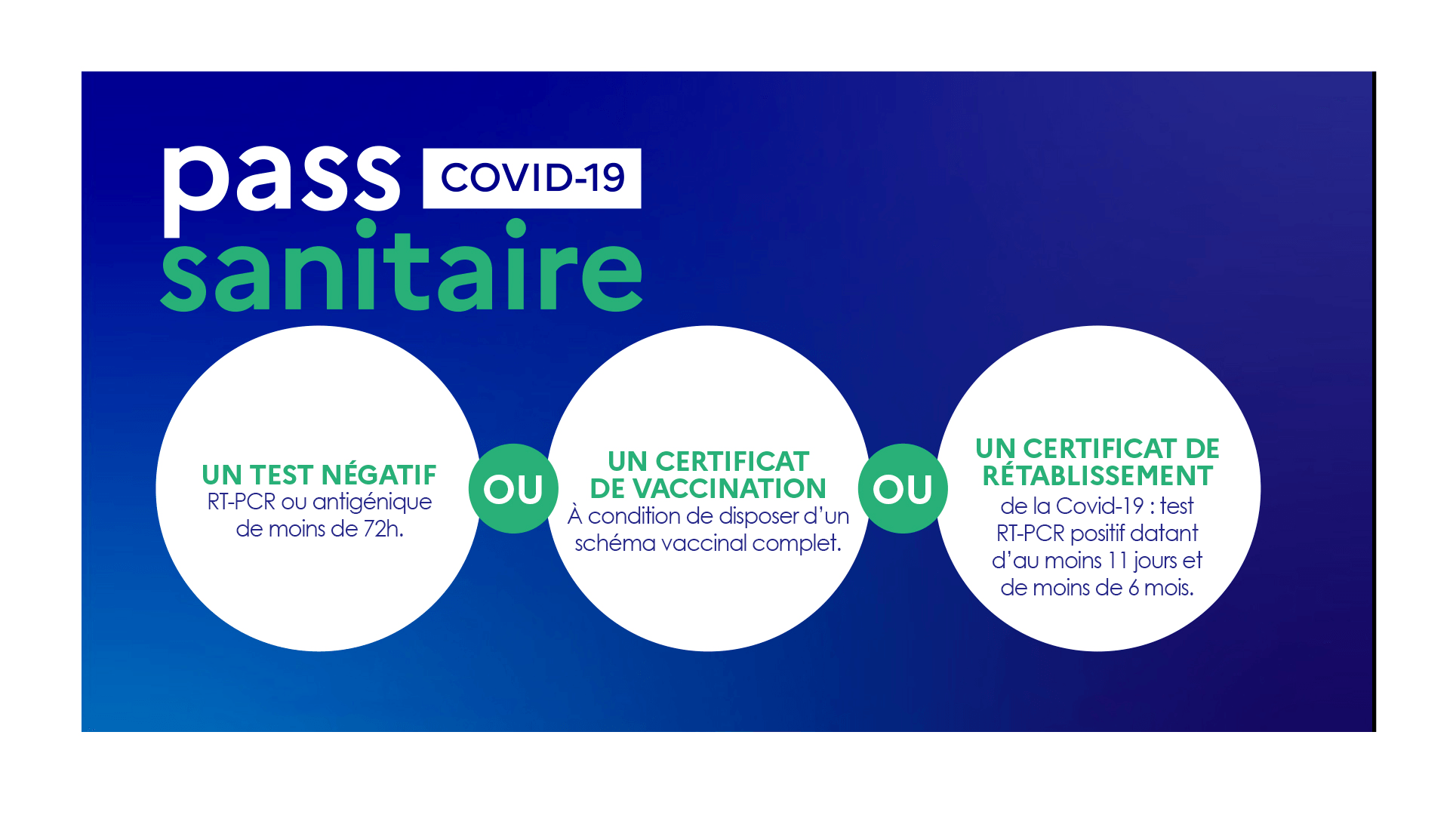 Avez Vous Un Schéma Vaccinal Complet Selon Le Passe Sanitaire Pass Sanitaire : modalités d'accès aux sites du centre hospitalier – CH d'Ardèche Méridionale